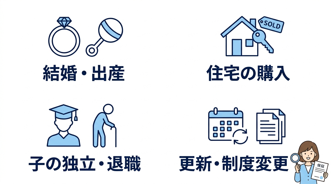 保険を見直すべき最適なタイミング6選