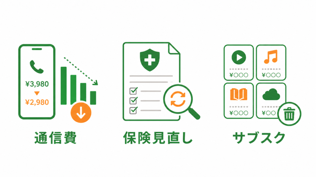 お金が貯まる人が実践する固定費を見直す節約の習慣の図解画像