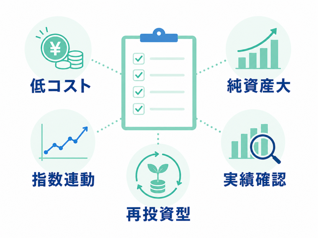 失敗しない投資信託の選び方における5つの基準の画像