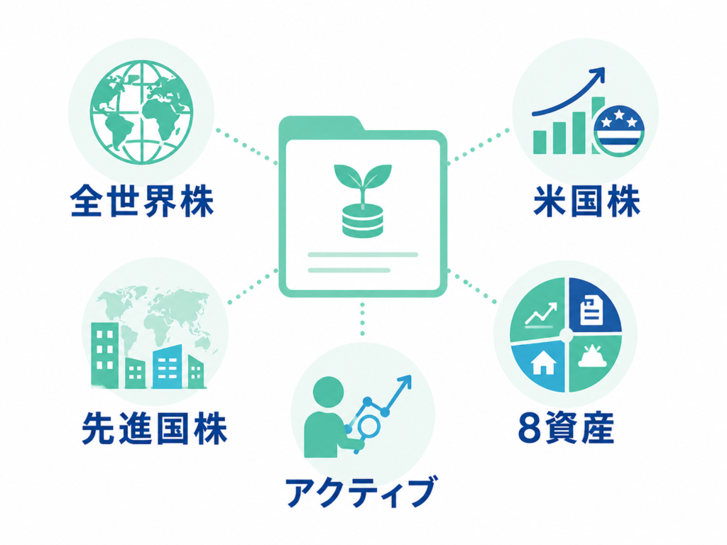 投資信託のおすすめ銘柄7選を徹底紹介の画像