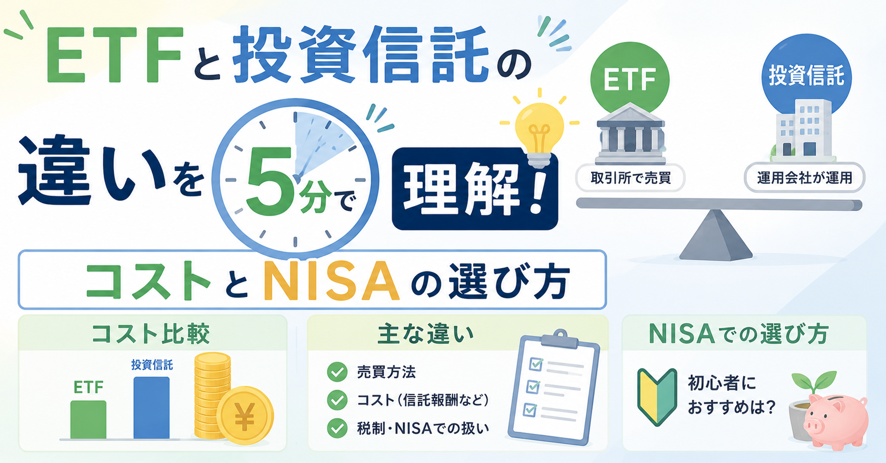 ETFと投資信託の違いを5分で理解！コストとNISAの選び方のアイキャッチ画像